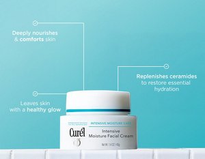 Infographic describing the benefits of using Curél Intensive Moisture Facial Cream